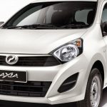 Axia 1.0 Standard E - Manual