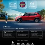 Traz 1.5L X (D-CVT)